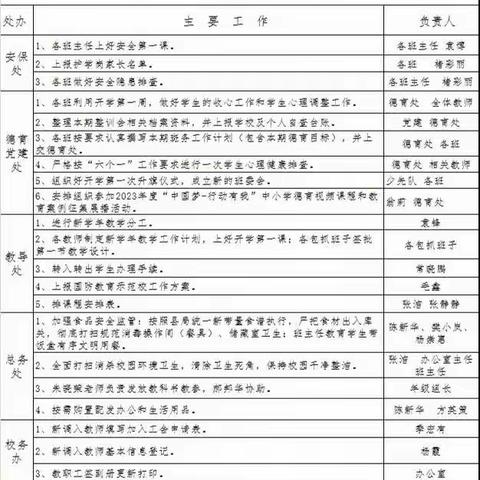 迎接新学期，一起向未来，金秋九月开学季，砥砺前行新征程。