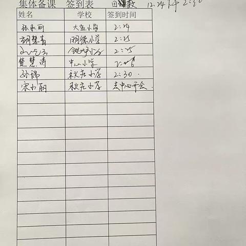 教之以“数”，研之以“学”——长葛市佛耳湖镇小学四年级数学教研活动