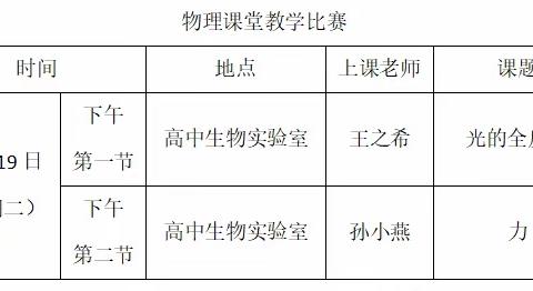 格物致理精彩纷呈   精美课堂大放异彩——上海师范大学附属琼海中学2023年青年教师智慧课堂教学比赛纪实（物理组）