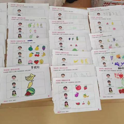 小二班《水果王国》主题总结