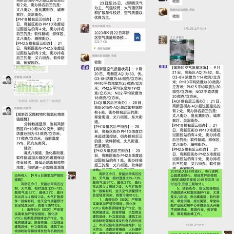 鱼化寨街道空气质量提升工作简报（十月）