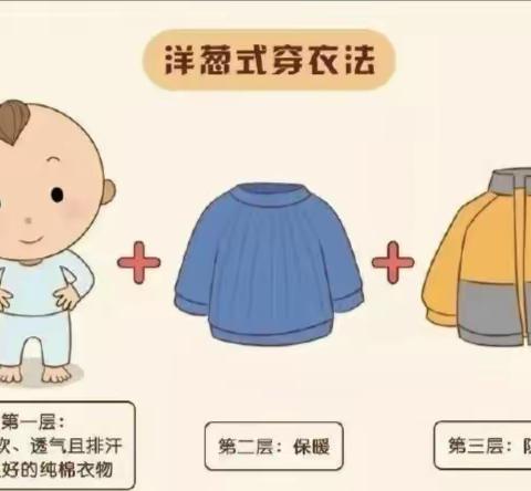 防寒防冻，安全过冬——幼儿园防寒安全温馨提示