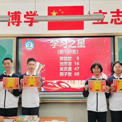 八年级2班下学期期中表彰大会