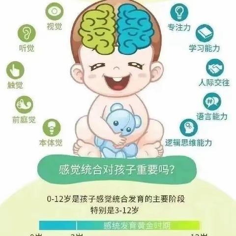 我健康，我快乐—【满庄阳光幼儿园】感统训练课程