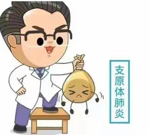 支原体肺炎预防知识宣传🧑‍⚕️ ——格林云彩兰亭幼儿园