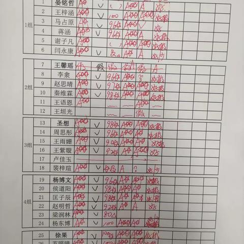 第三周语文作业反馈9.18-9.22