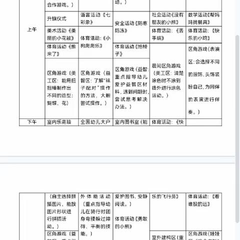 见证成长——小二班第21周总结