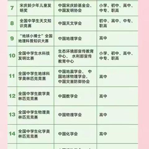 综招是什么？跟高考有什么关系？