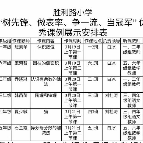 【争一流 当冠军】宣化区胜利路小学进行优秀课例展示活动