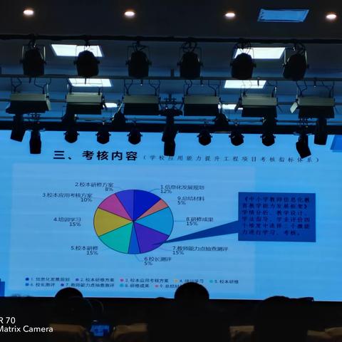 激情绽放，团队协作尽显风华——   2023白音沟小学信息技术2.0能力提升