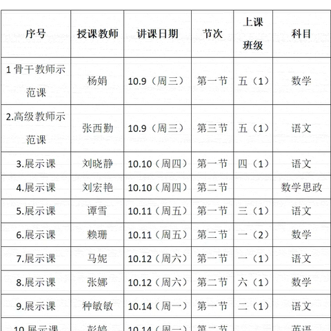 灵动课堂       绽放精彩——临镇中心小学2024年秋季学期公开课活动