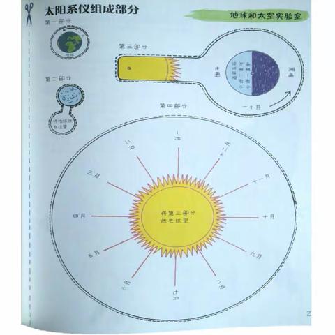 用纸制作太阳系仪