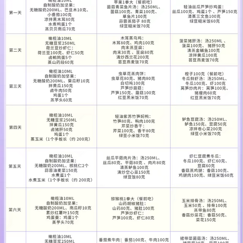 王溪28天食疗营食谱