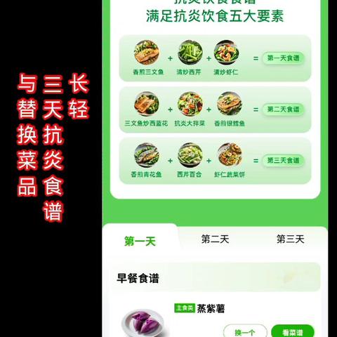长轻3天抗炎食谱与替换菜品