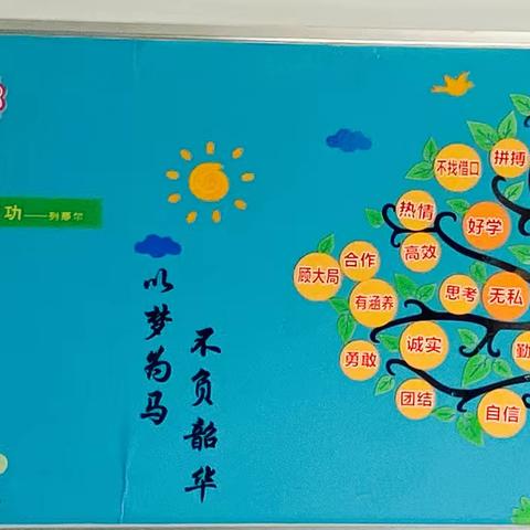 【“三抓三促”行动进行时】一班一世界、一室一风采——永靖县刘化小学开展2023-2024学年秋季学期班级文化墙展示评比活动