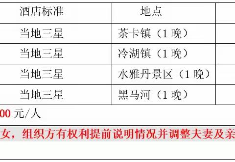 10月10日-18日，青海星空星轨银河专业摄影游学团，大师带你一起拍！