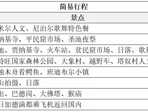 一生中必去的国家！10月18日-25日尼泊尔热闹的德赛节风光人文摄影游学团招募