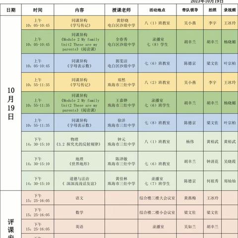 “双向交流    携手共进”——珠海市三灶中学与茂名市电白区沙琅中学结对帮扶教研活动纪实