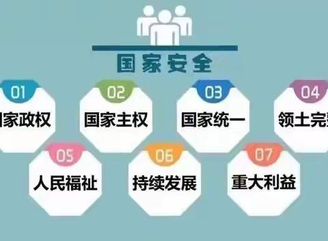 【安全教育】4.15全民国家安全教育日|维护国家安全，共筑人民防线