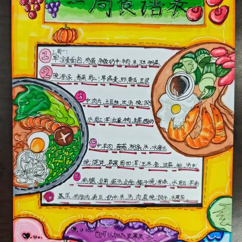合理饮食，健康成长！ 康平小学举行“一周食谱我来设计”活动