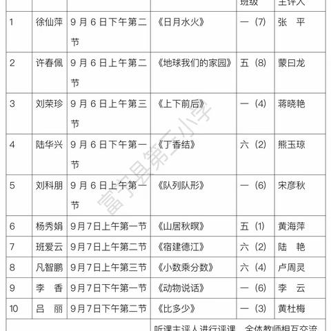 精彩课堂展风采，蓄力前行促成长——富宁县第三小学2023年秋季学期新教师“见面课”