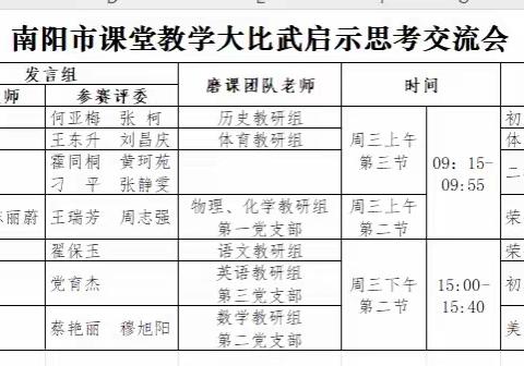 比武交流促提升  齐心协力共成长 —南阳市油田七中大比武活动总结