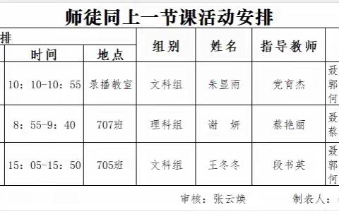 师徒结对传匠心 青蓝相接铸辉煌