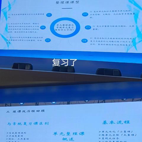 大概念课堂教学共识