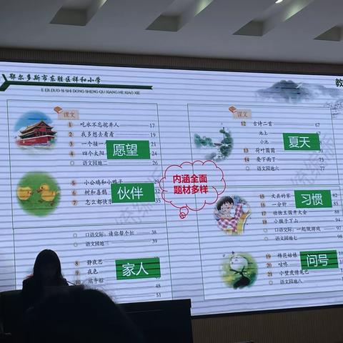 2023-2024学年第二学期小学语文教材培训（一年级）