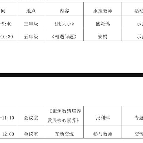 帮扶送教促发展，携手同行共芬芳——临渭区张利萍优秀教学能手工作室在阳郭镇中心学校开展送教送培活动