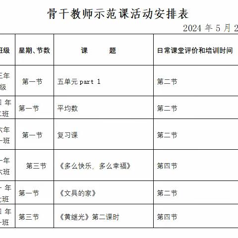 积累活动经验， 培育核心素养——隆化县第五小学举行精英、骨干教师示范课活动