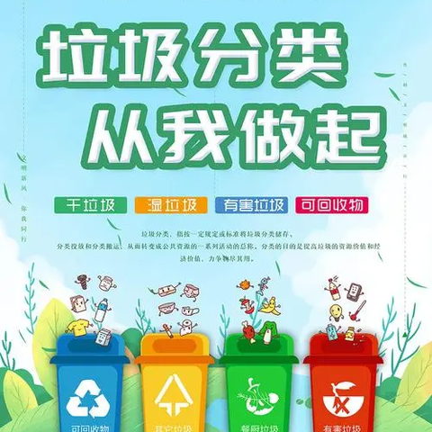 垃圾分类我知道—行知始成幼儿园垃圾分类宣传美篇