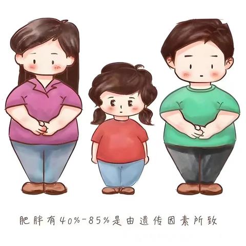 ⭐【行知始成幼儿园】⭐强肥胖幼儿体格锻炼