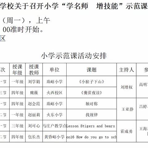 示范筑梦绽芳华     砥砺深耕向未来 ——乐平市第九小学学科带头人及骨干教师示范课活动