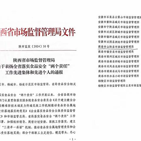 【山阳县市场监管局】县市监局荣获全省落实食品安全“两个责任”工作先进集体