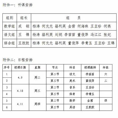“教”沐春风 “赛”见成长——王莽中心学校青年教师赛教活动