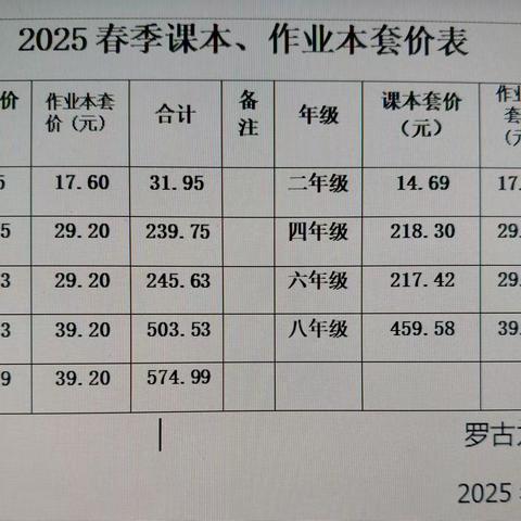 不负好春光 相约开学季  --罗古九年制学校开学报到指南