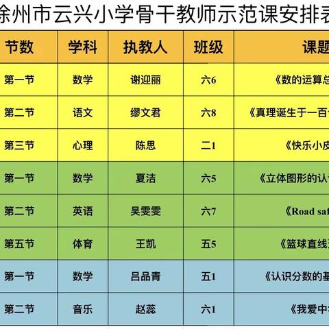 落实“三新四行动”  深耕课堂促提升