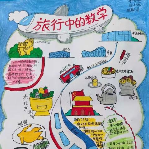 “多彩夏日  幸福童年”——上党区城南小学暑期作业展评活动记实