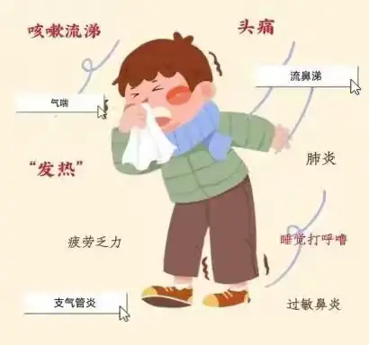 “预防传染病，健康伴我行”——冬季常见传染病预防知识宣传