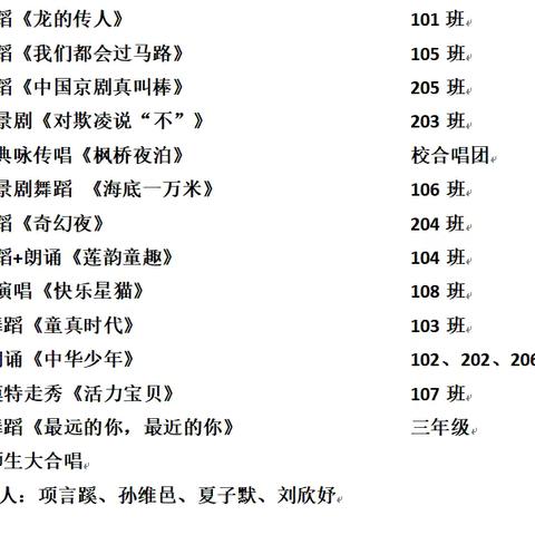 向阳而生 筑梦未来——云和县实验小学庆祝“六一”晚会暨第21届艺术节展演