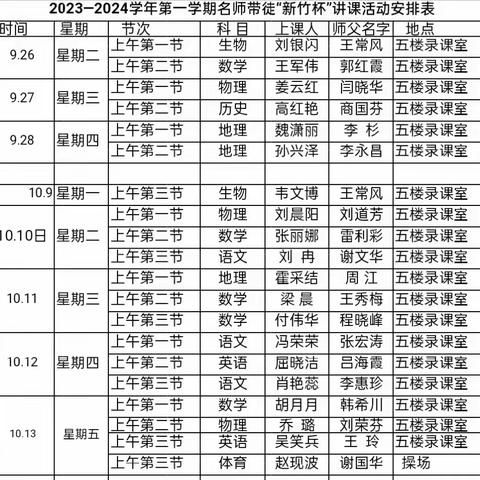 倾囊相授助成长，携手相伴谱华章