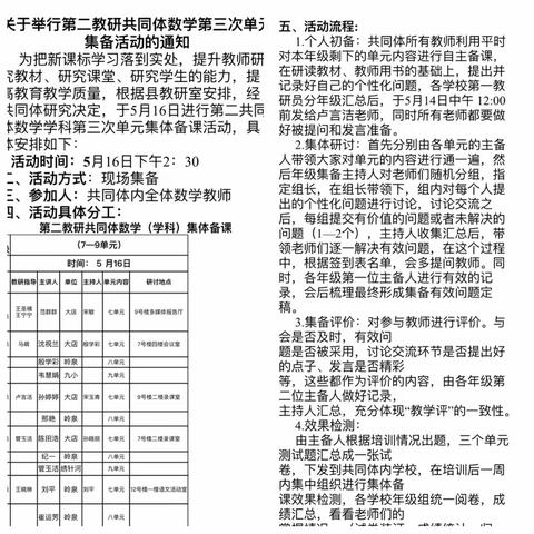 以研促教，深耕课堂——莒南县第二共同体数学学科一年级组第三次单元集体备课