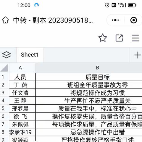 202车间中转组“质量月”启动仪式