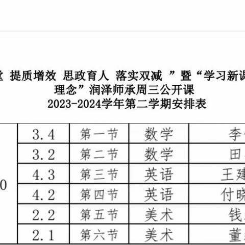 聚焦课堂展风采  示范引领促成长——万柏林区中心实验小学周三数学公开课观摩活动