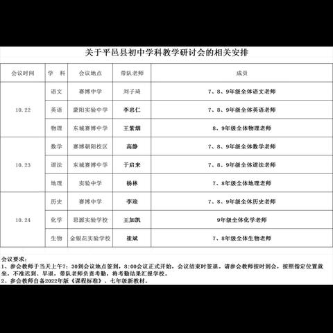 教研新思路，收获新思想———平邑县语文教研会