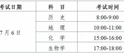 【转｜学考】2024年春季学期全区普通高中学业水平合格性考试报名工作即将开始