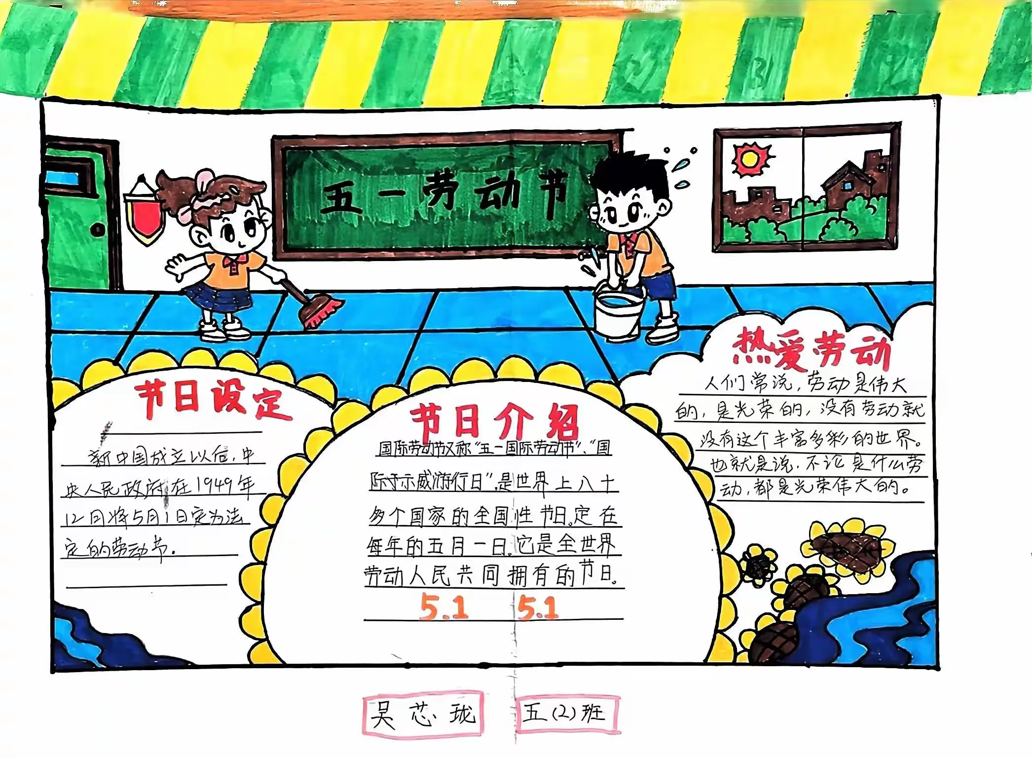 班劳动最光荣手抄报展示