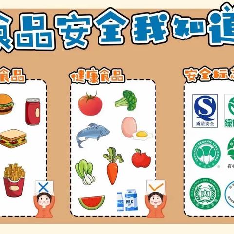 食品安全小知识——新城区海新小学暑假安全课堂