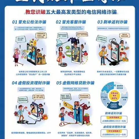 节后反诈入户，守护平安钱袋子